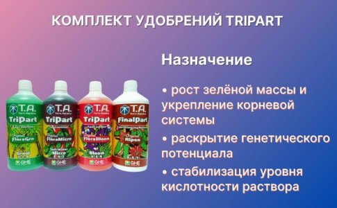 Комплект удобрений для конопли TriPart Комплект удобрений для конопли TriPart