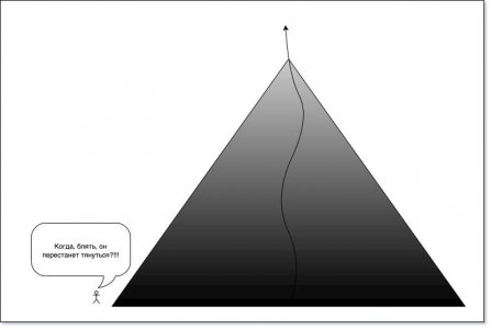 Кто построил пирамиды?.jpg