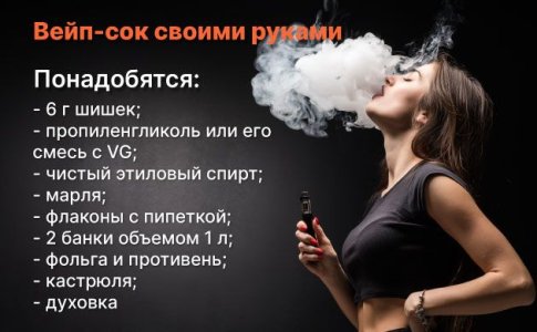 Рецепт ТГК вейп-сока в домашних условиях Рецепт ТГК вейп-сока в домашних условиях
