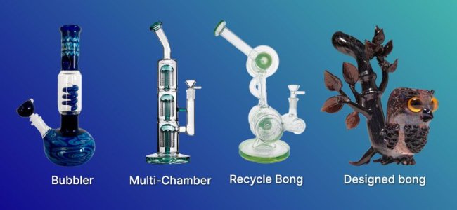 Виды бонгов