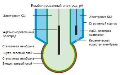 Скриншот 27-02-2021 193807.jpg
